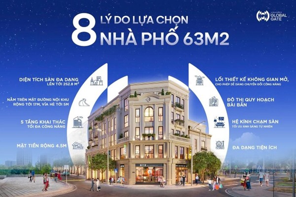 ÁNH DƯƠNG 1-04 | NHÀ PHỐ ÁP GÓC VINHOMES GLOBAL GATE