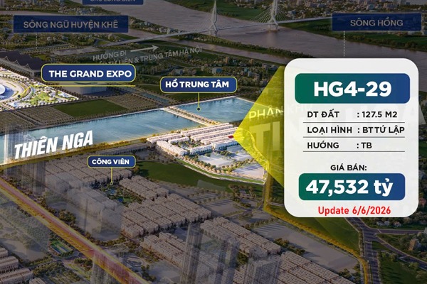 TỨ LẬP HOÀNG GIA 4-29 | VINHOMES GLOBAL GATE