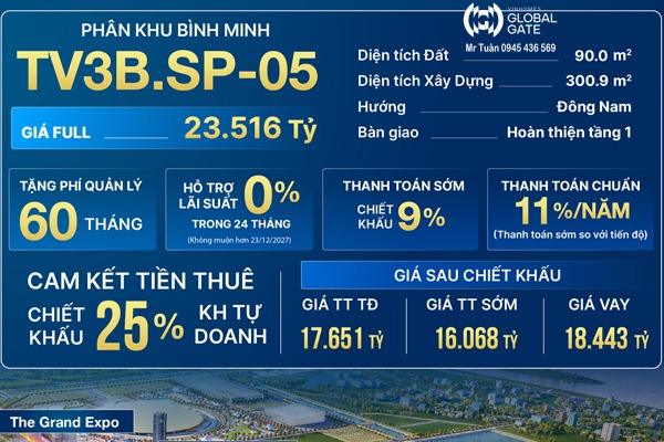 TV3B.SP-05 Shop Boutique BÌNH MINH | PHÂN KHU THỊNH VƯỢNG