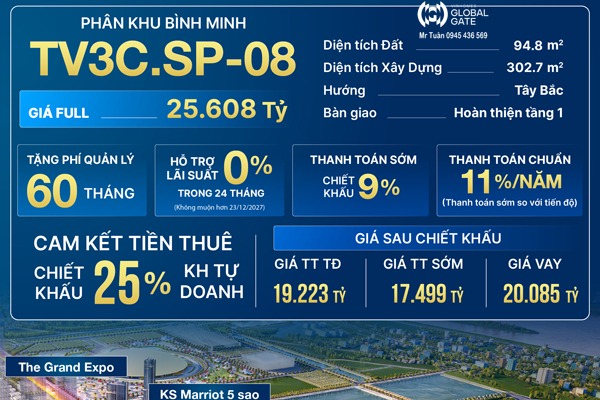 TV3C.SP-08 Shop Boutique BÌNH MINH | Vinhomes Global Gate