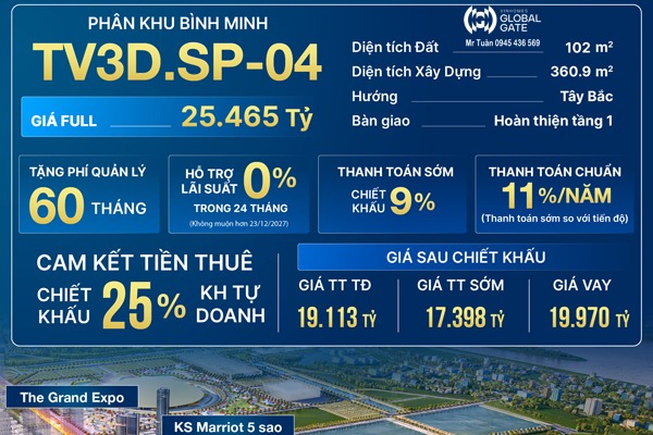 TV3D.SP-04 Shop Boutique BÌNH MINH | Vinhomes Global Gate